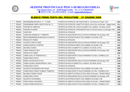 Visualizza i biglietti vincenti