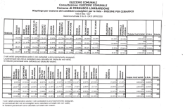 ELEZIONI COMUNALI - Comune di Cernusco Lombardone