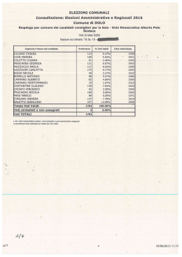 RIEPILOGO CANDIDATI CONSIGLIERI PER