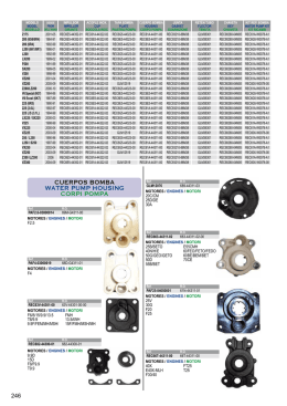 CUERPOS BOMBA WATER PUMP HOUSING CORPI POMPA