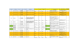 orario dei servizi sostitutivi in funzione da luned&igrave; 29 giugno 2015