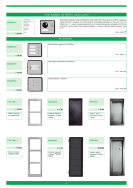 VideoCitofonia IP - promo kit hd-cvi