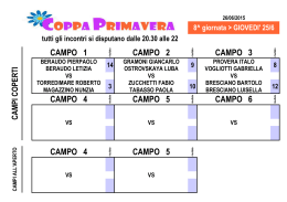 Risultati al 25/6