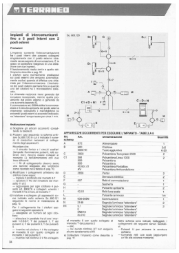 Impianti di intercomunicanti