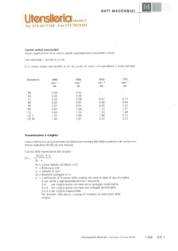 Tabella_carichi_radiali_motori_elettrici