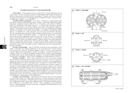 Pompe rotative volumetriche - Manuali tecnici
