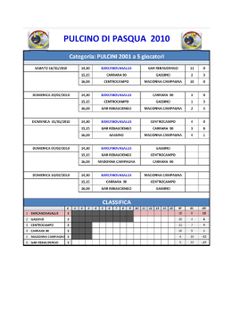 SABATO 1 6&fnof;01&fnof;2010 DOMEN ICA 24/01/2010 DOMENICA 31/01