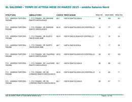 SL SALERNO - TEMPI DI ATTESA MESE DI MARZO