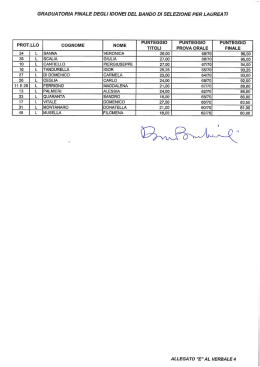 punteggio punteggio punteggio prot`llo cognome nome