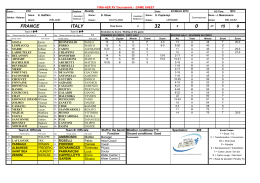 130321 U18 Quarter FR IT Game sheet