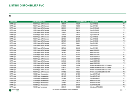 LISTINO DISPONIBILIT&Agrave; PVC