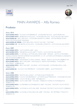 MAIN AWARDS — Alfa Romeo