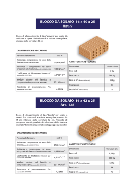 Scarica la scheda tecnica