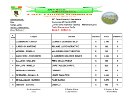 Visualizza le classifiche di settore