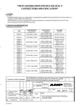 CONNECTORS SPECIFICATION”