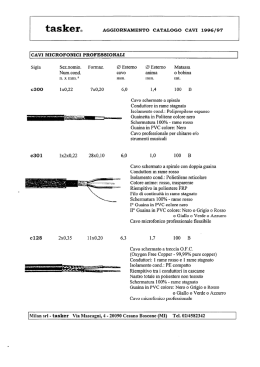 tasker@ - Electrocomponents