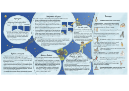 Visualizza - Citt&agrave; del Sole