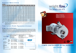 TRA®400 - Wright Flow Technologies