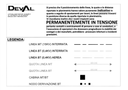 ripertate in planimetria hannn valere puramente indicative in