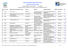 ARPAT Sira - Reportistica ambientale