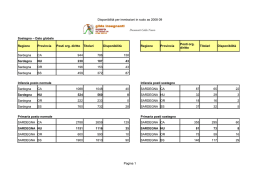Disponibilità per immissioni in ruolo as 2008 09