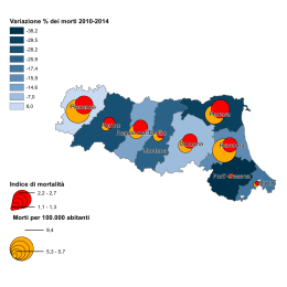 Mortalità in Emilia Romagna Anni 2010-2014