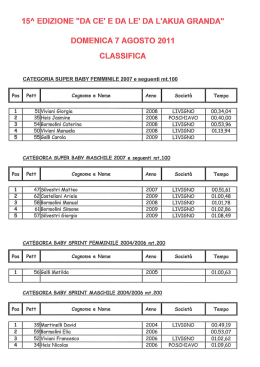 DOMENICA 7 AGOSTO 2011 CLASSIFICA