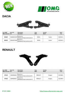 DACIA RENAULT