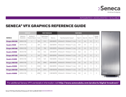 Seneca® VFX GraphicS reFerence Guide