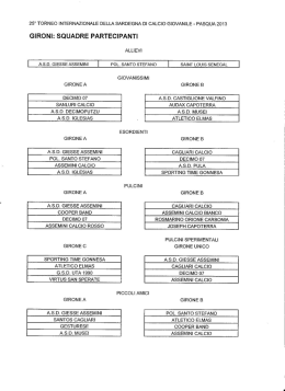 Scarica il programma del torneo di Pasqua