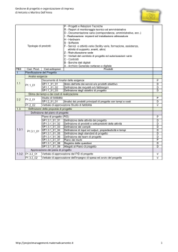Slide UDA 6 - Lezione 4 - Project Management
