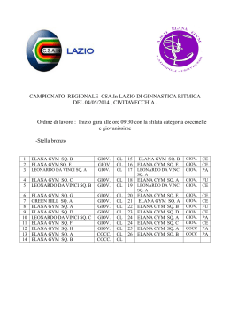 CAMPIONATO REGIONALE CSAIN GIOV-COCC