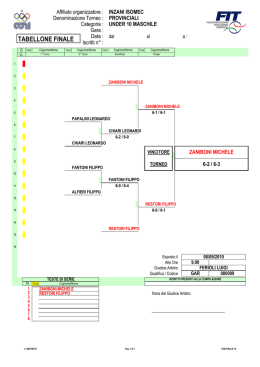 TABELLONE FINALE