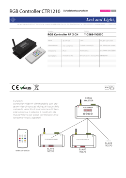 RGB Controller CTR1210