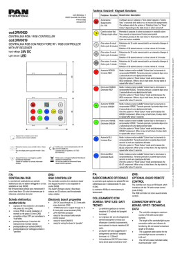 Manuale