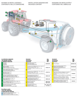 01_C108_Precision Farming
