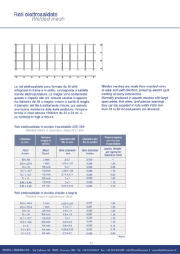 scheda tecnica - Utensileria & Ferramenta