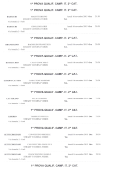 1" prova qualif. camp. 1a prova qualif. camp.