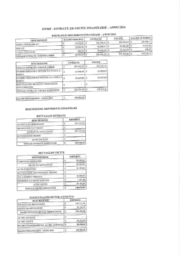 Allegato F riepilogo movimenti finanziari OVMF 2014