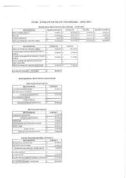 F Movimenti finanziari OVMF 2013 ed estratto verbale