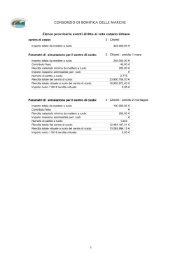 CONSORZIO DI BONIFICA DELLE MARCHE Elenco provvisorio