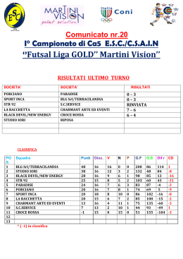 Comunicato N° 20-Campionato ca5_Futsal Liga