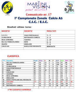 I° Campionato Zonale Calcio A5 C.S.C. / E.S.C.
