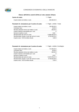 Villa Zanelli - Italia Liberty