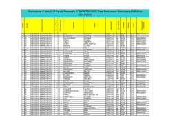 Graduatoria di Istituto III Fascia Personale ATA