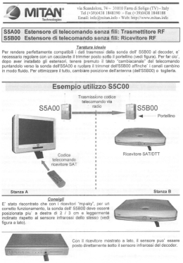 SSAOO Estensore di telecomando senza ﬁli