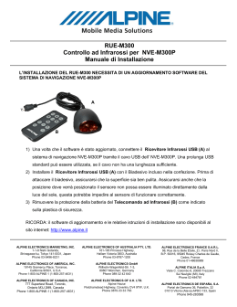 RUE-M300 Controllo ad Infrarossi per NVE-M300P