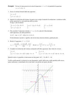Esempio: Trovare le intersezioni tra la retta di equazione 5 =− yx e la