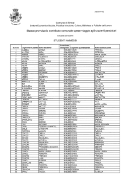 Elenco provvisorio contributo comunale spese