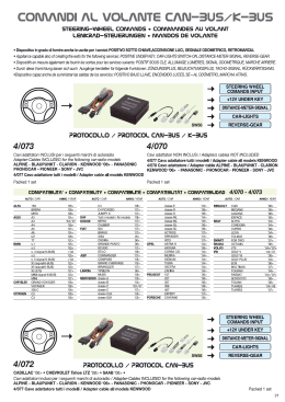 COMANDI I\L VOLANTE CAN—BUS/K—BUS